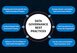 Data Relationship Management